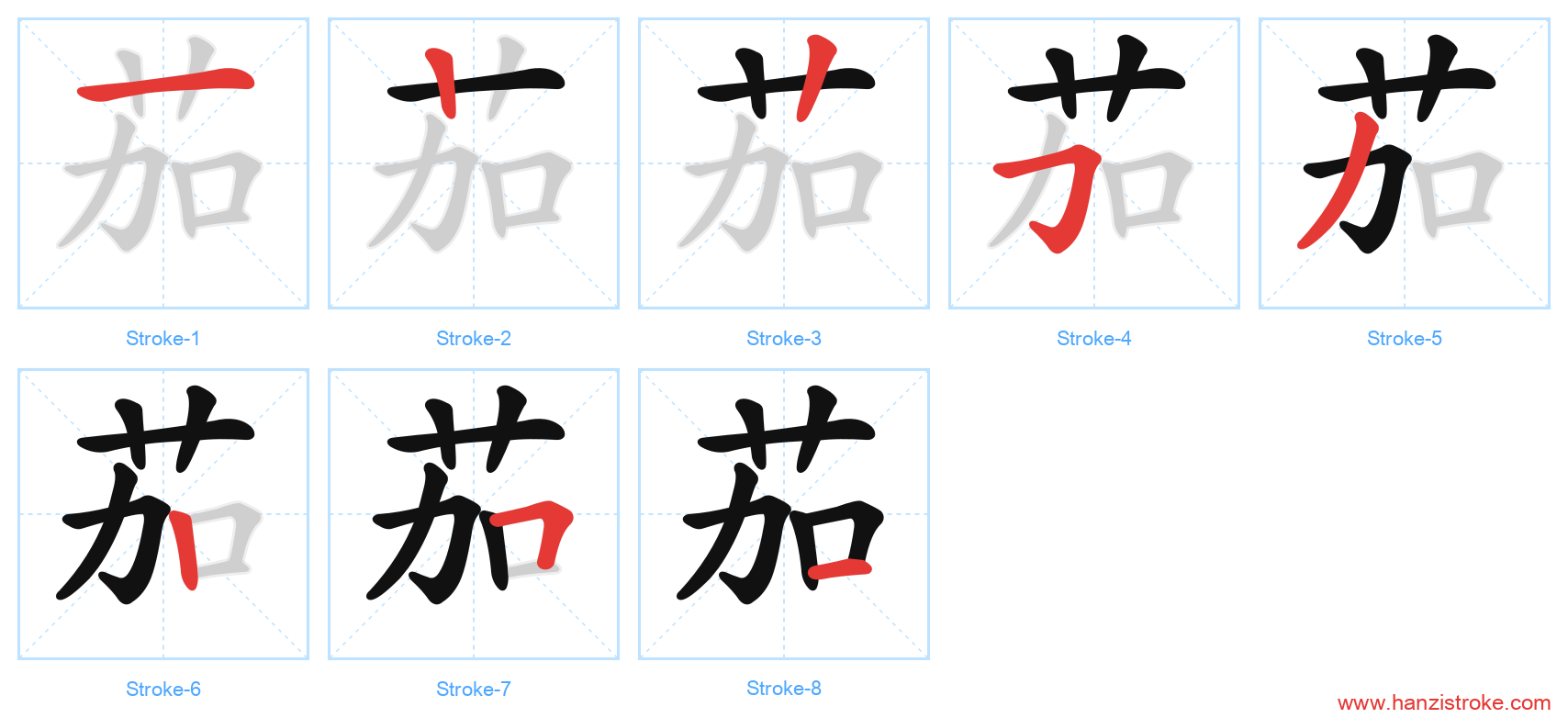 茄 stroke order diagram