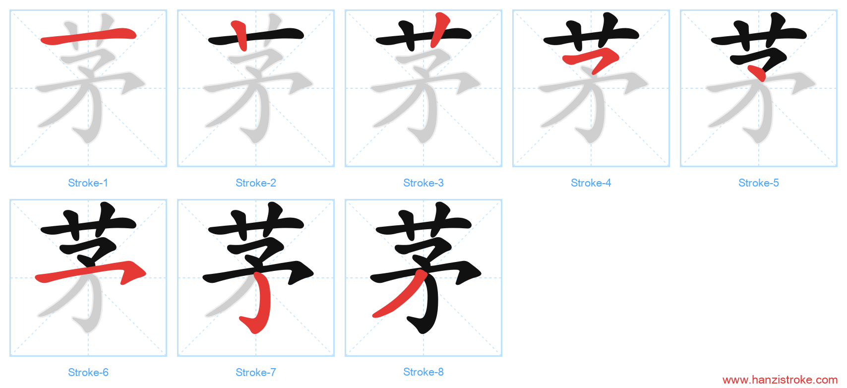 茅 stroke order diagram