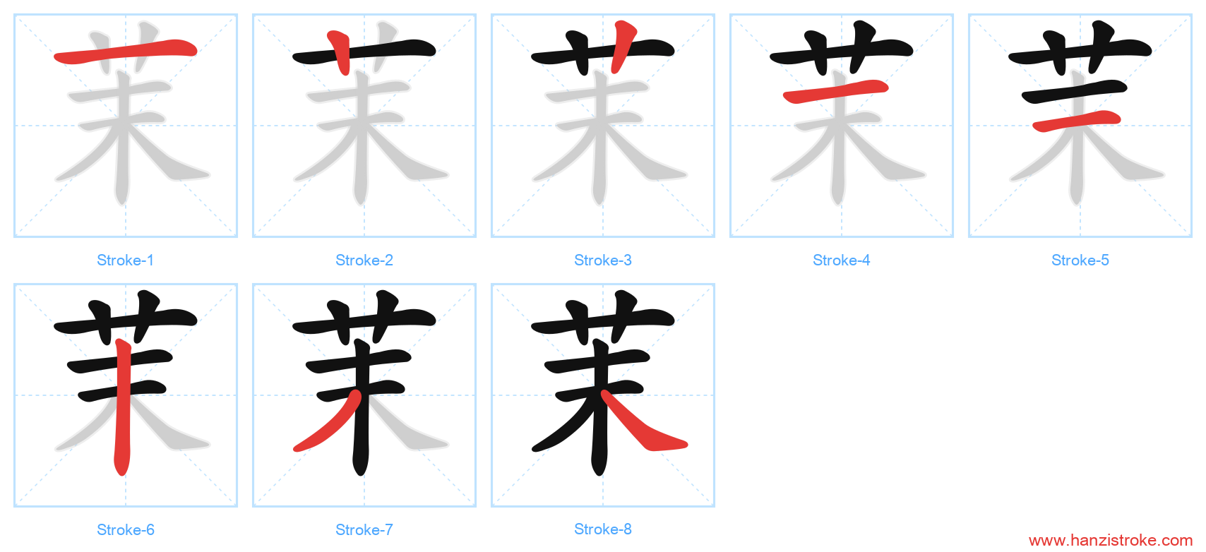 茉 stroke order diagram