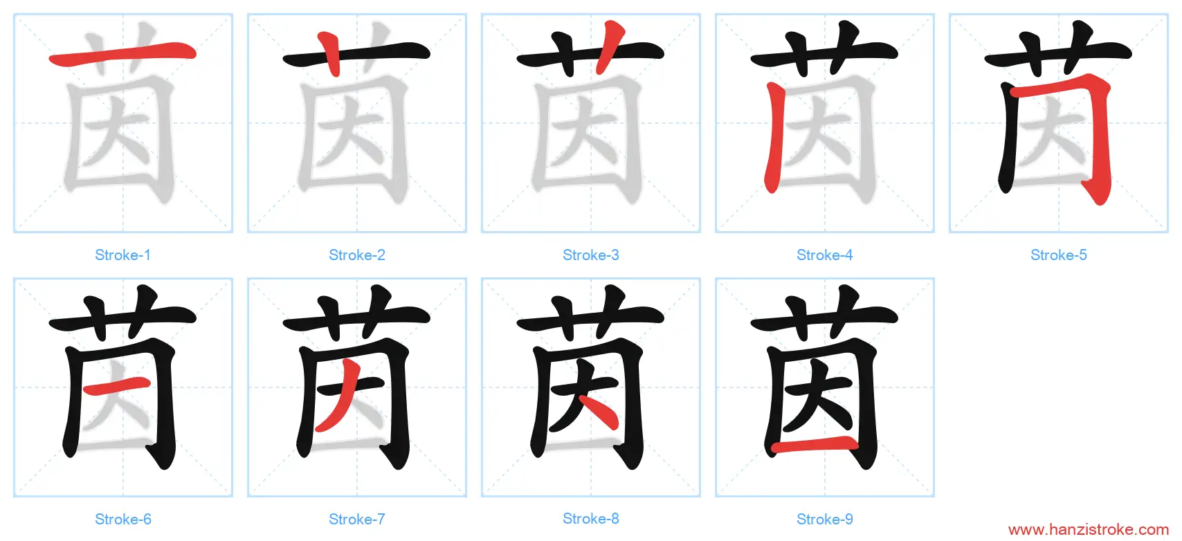 茵 stroke order diagram