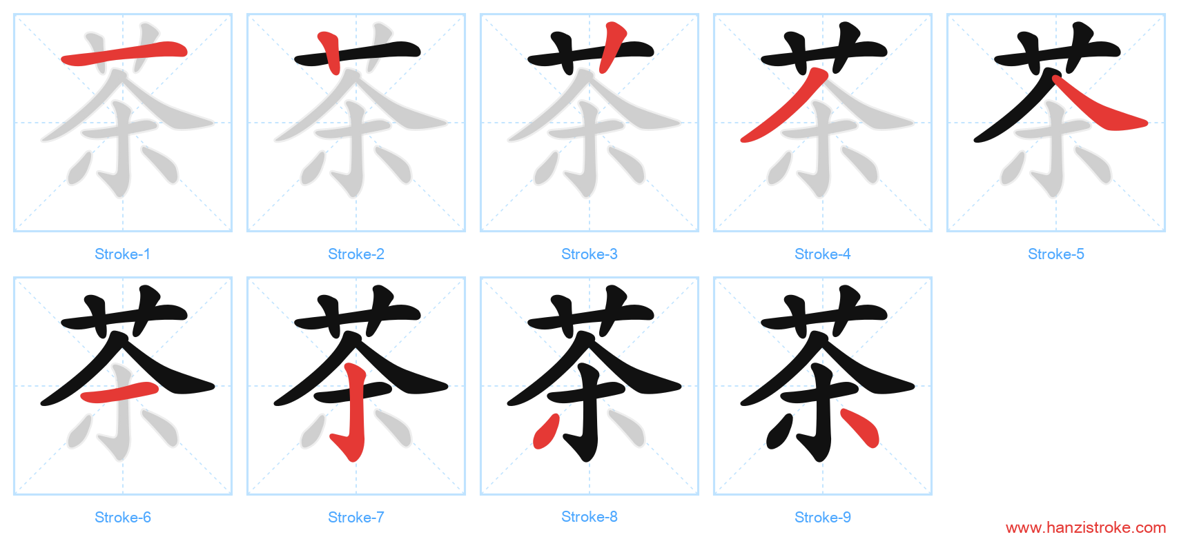 茶 stroke order diagram
