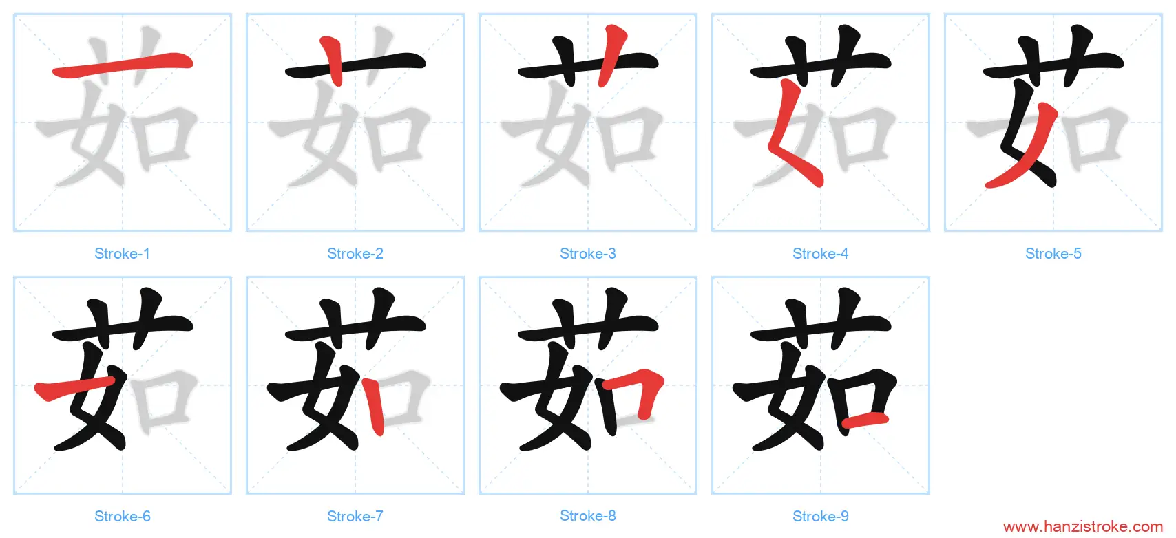 茹 stroke order diagram