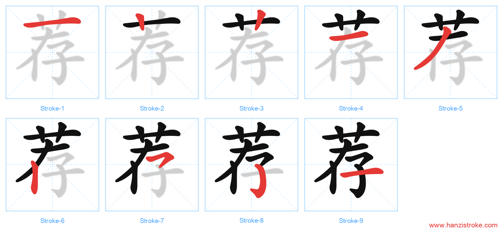 荐 stroke order diagram