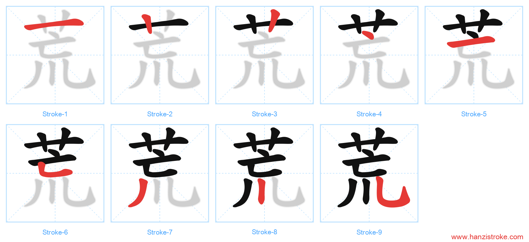 荒 stroke order diagram