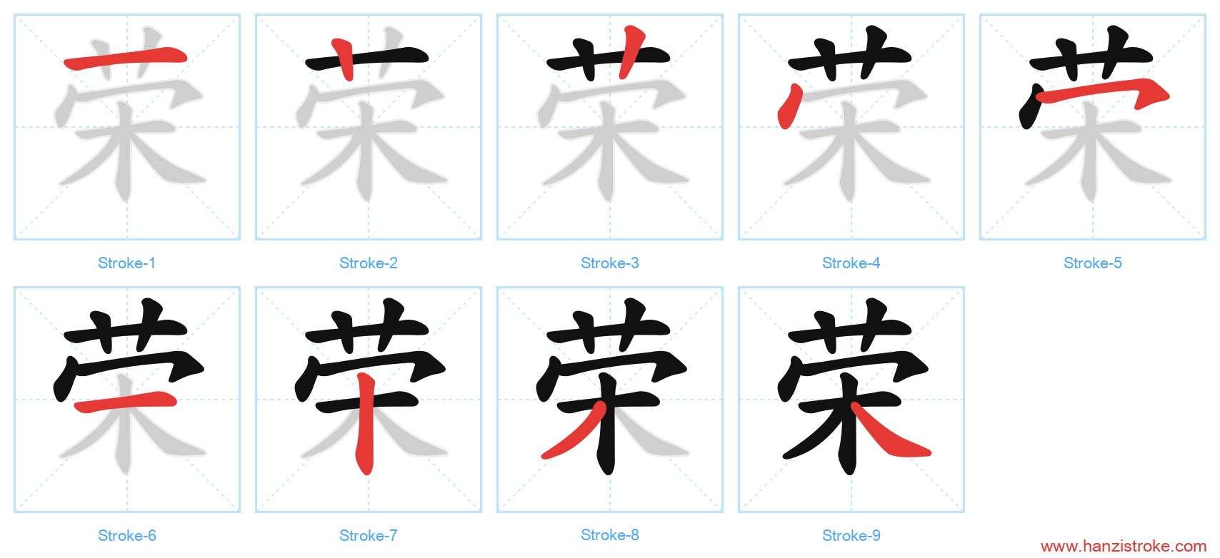 荣 stroke order diagram