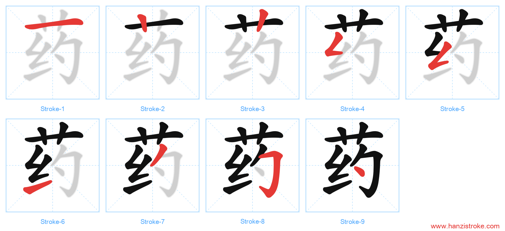 药 stroke order diagram