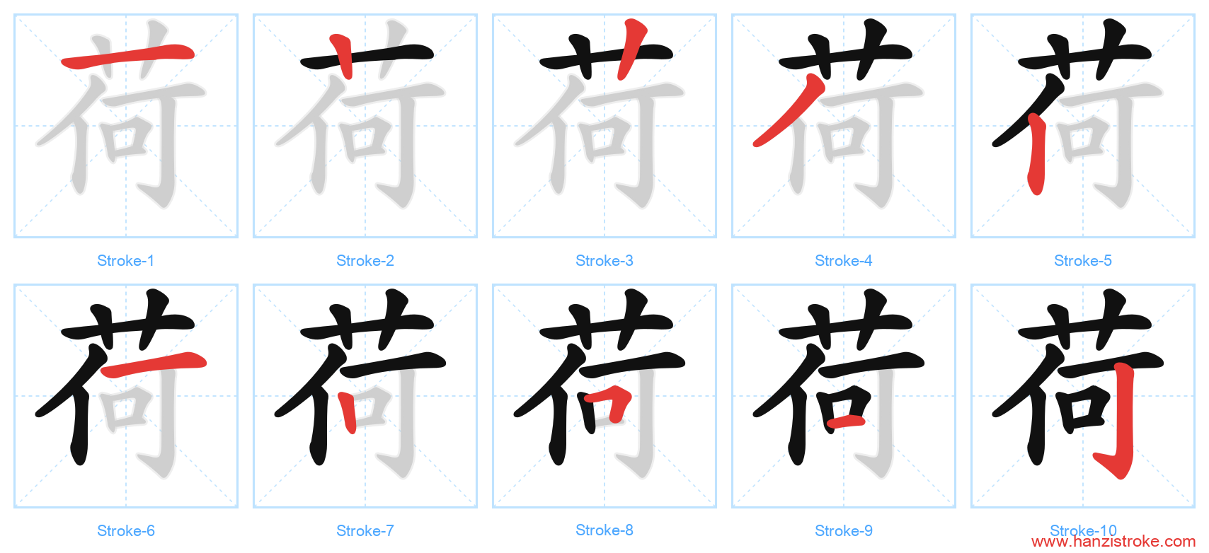 荷 stroke order diagram