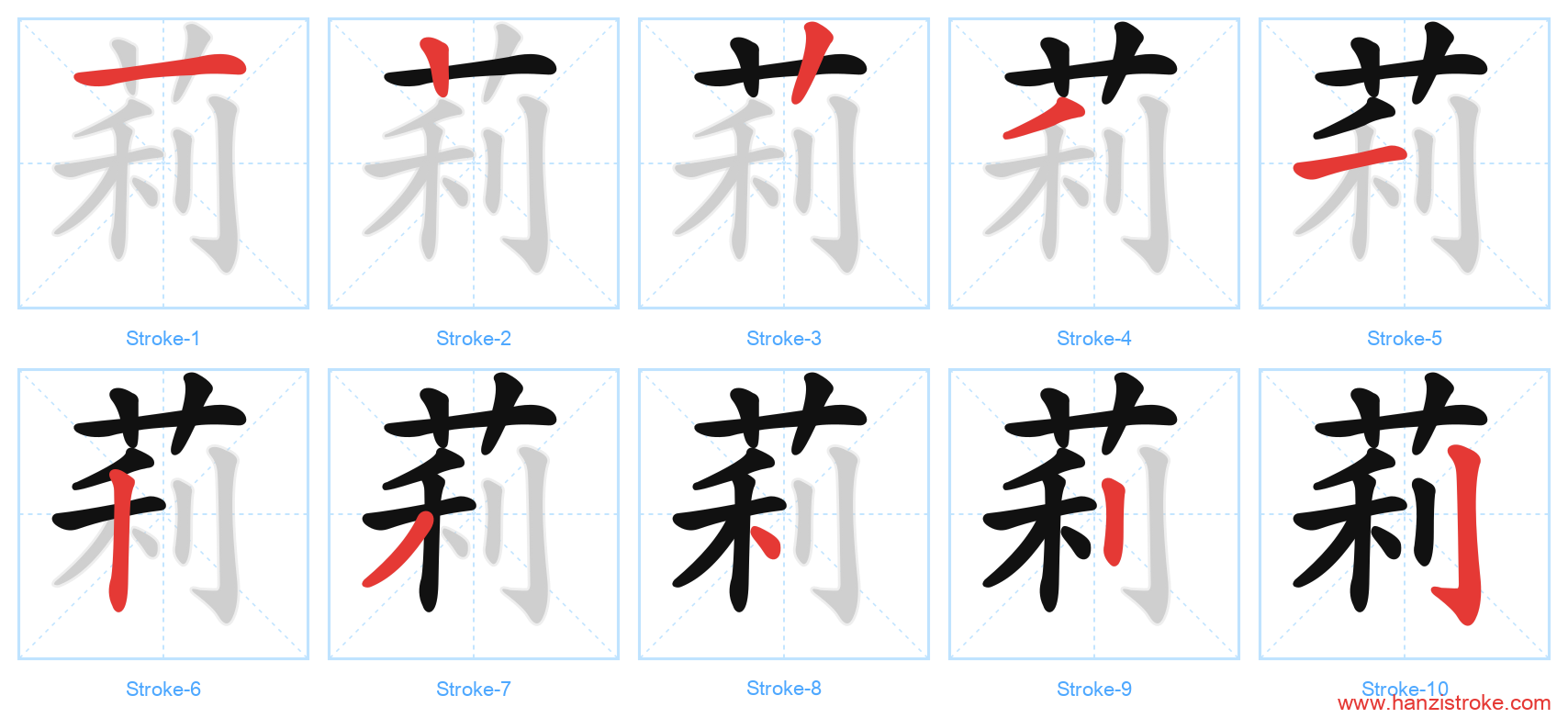 莉 stroke order diagram