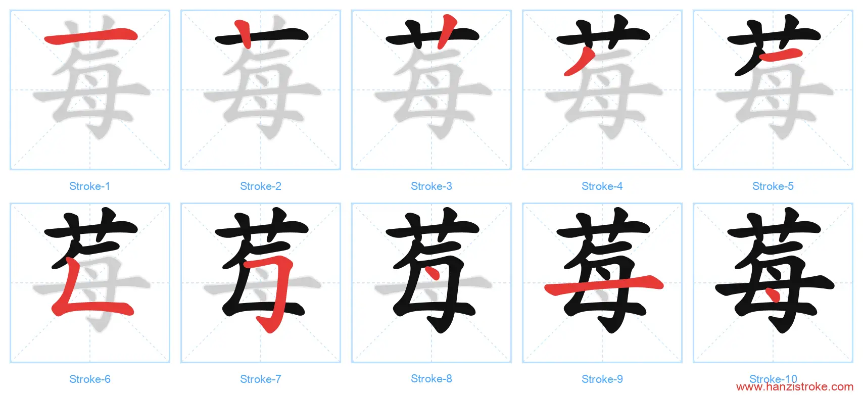 莓 stroke order diagram