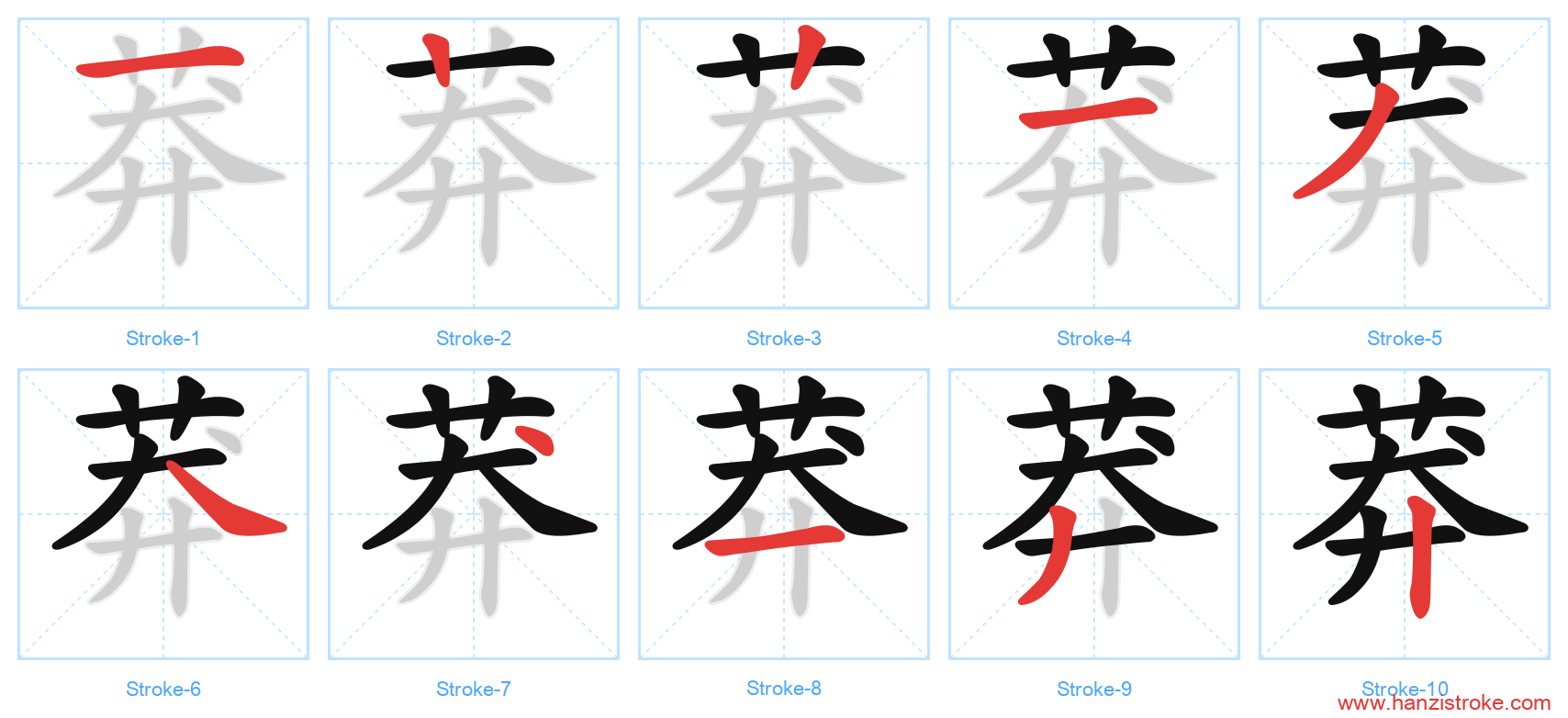 莽 stroke order diagram