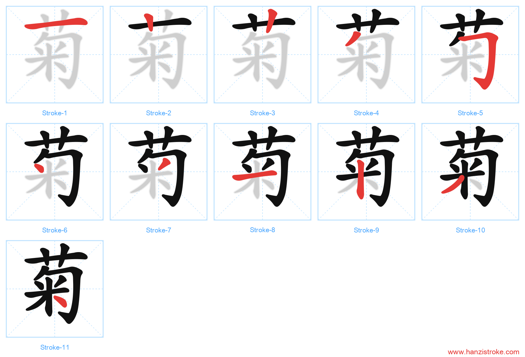菊 stroke order diagram