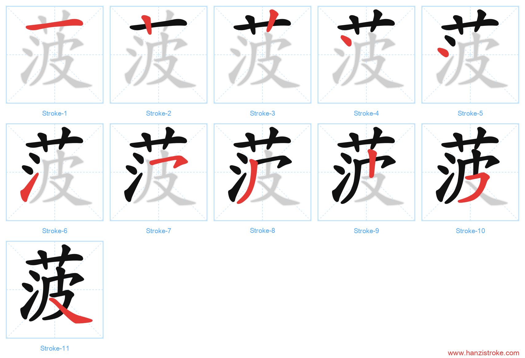 菠 stroke order diagram