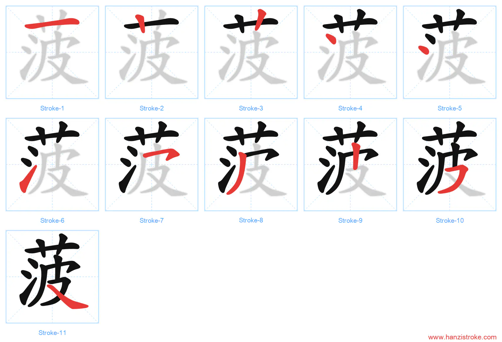 菠 stroke order diagram