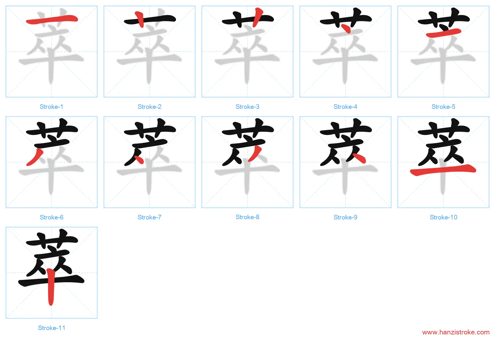 萃 stroke order diagram