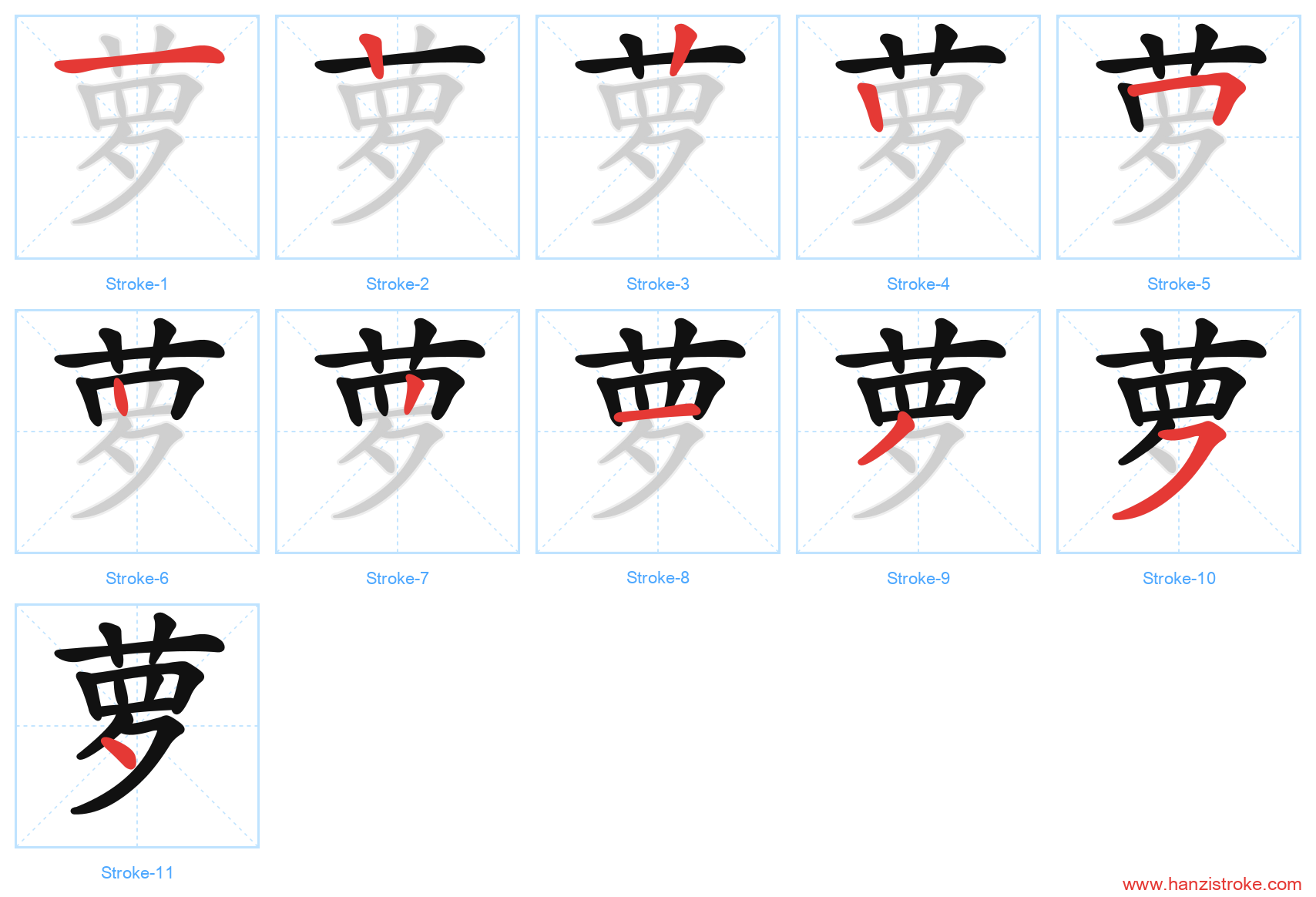 萝 stroke order diagram