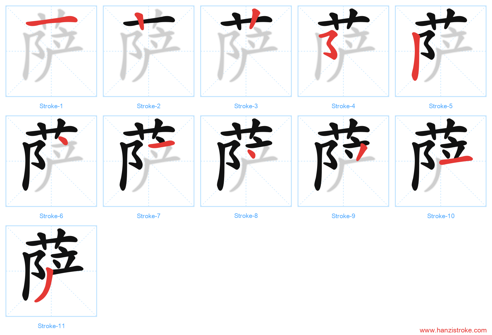 萨 stroke order diagram