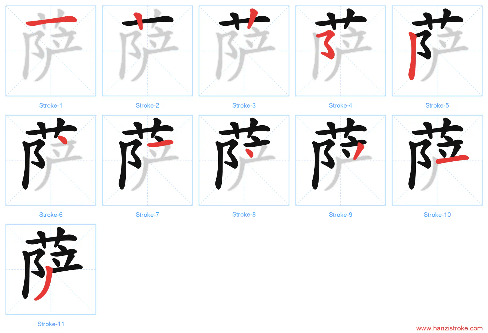 萨 stroke order diagram