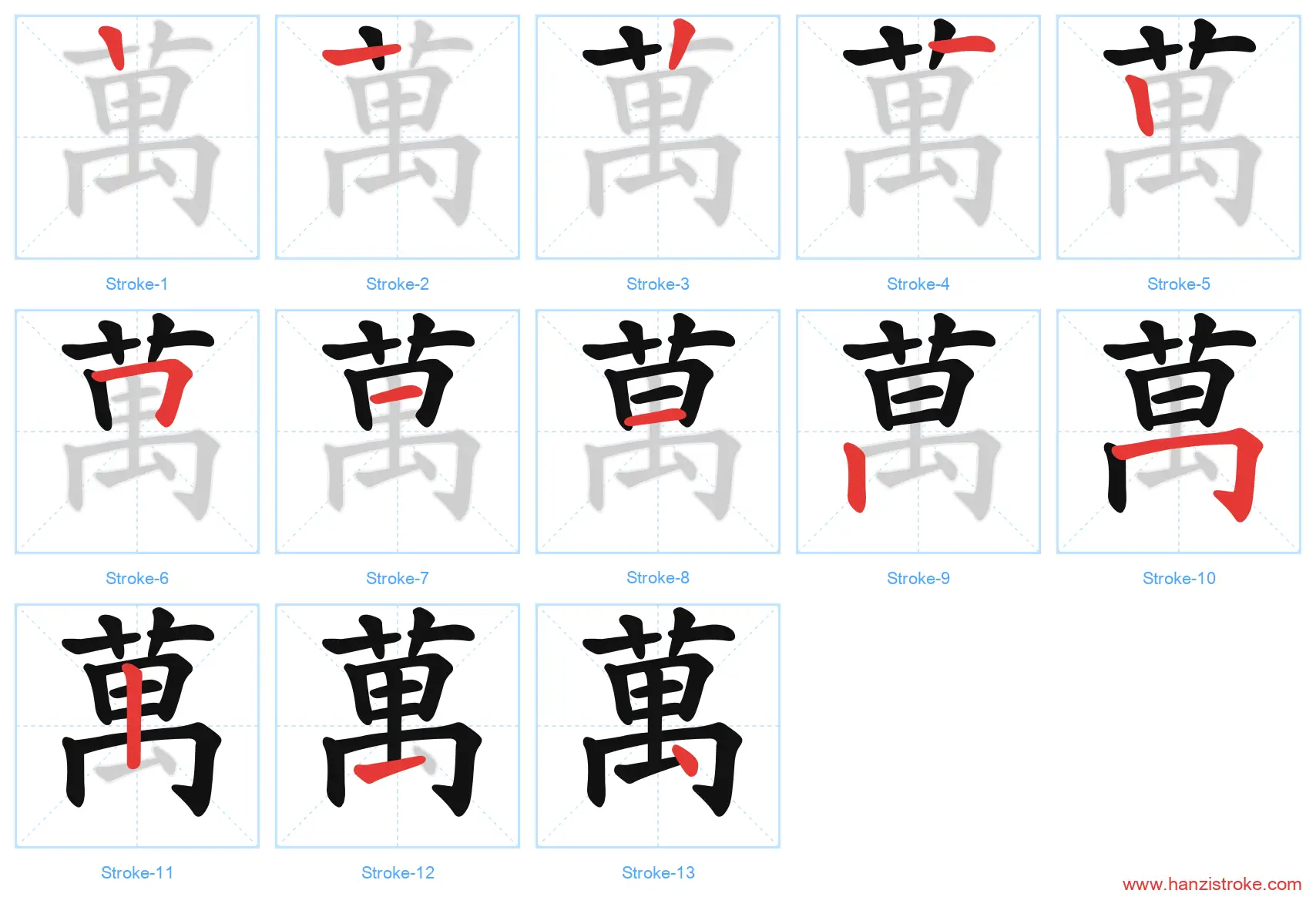 萬 traditional stroke order diagram