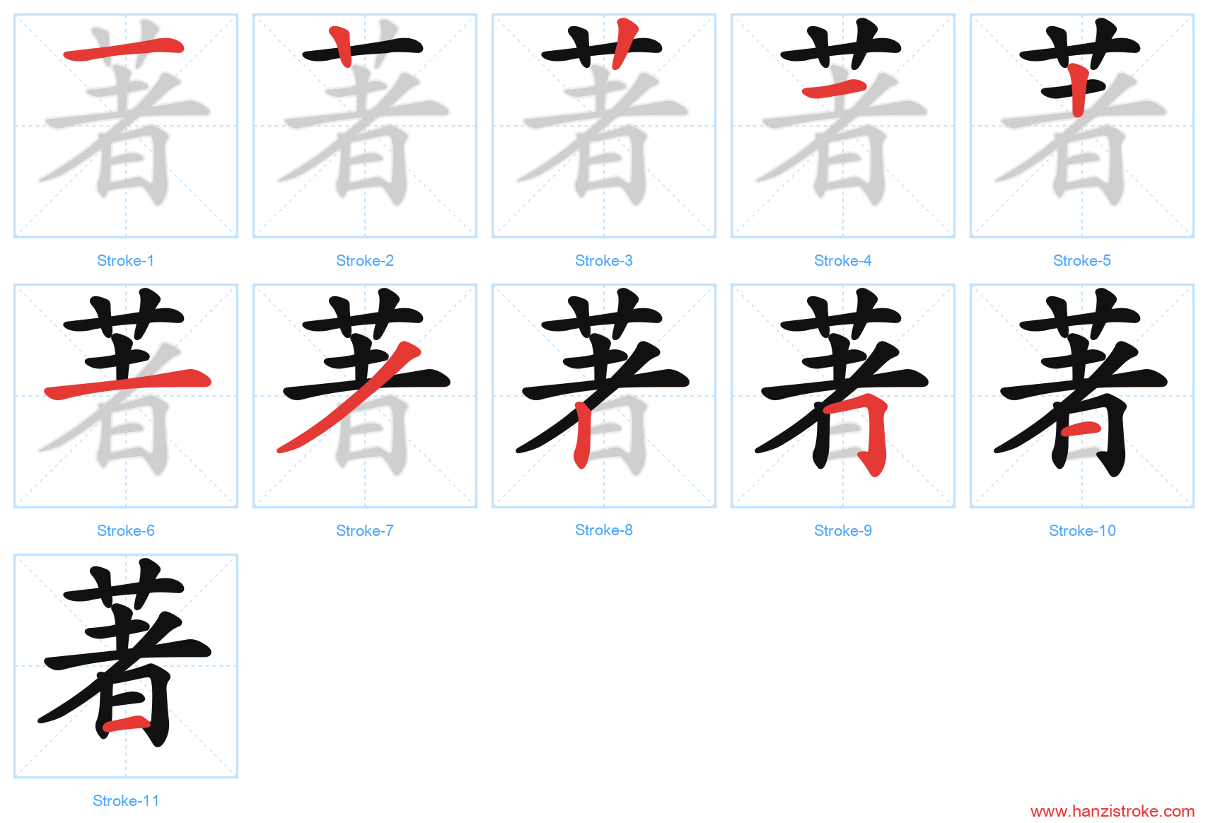 著 stroke order diagram