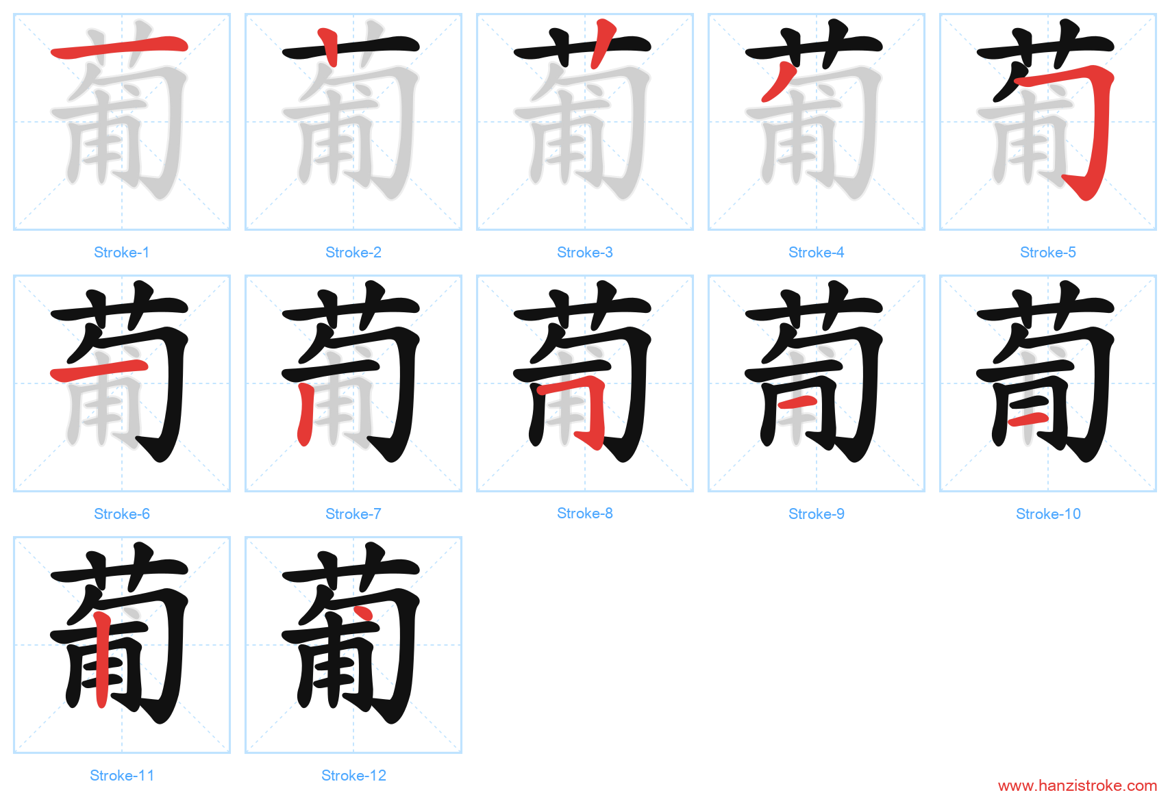 葡 stroke order diagram