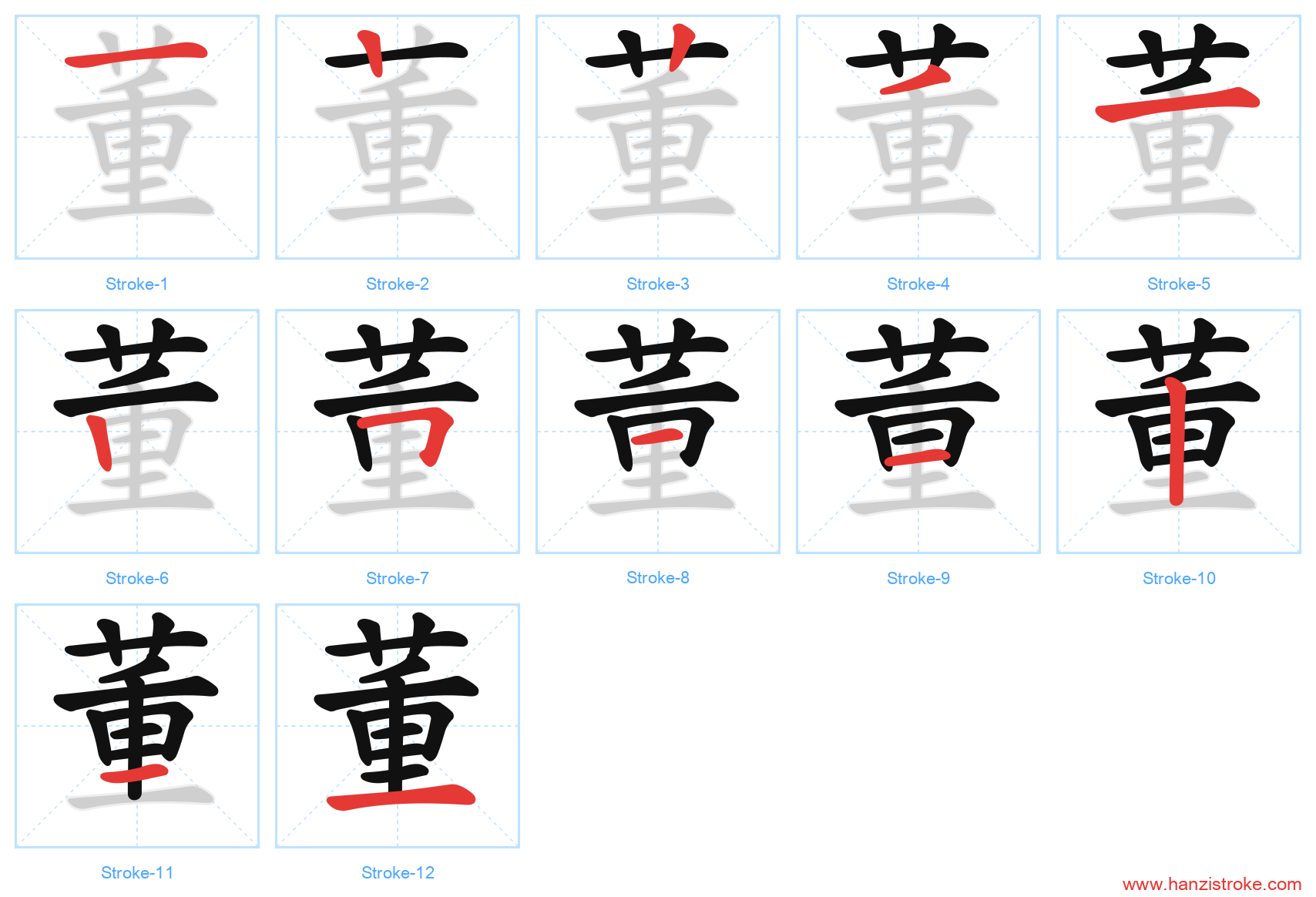 董 stroke order diagram