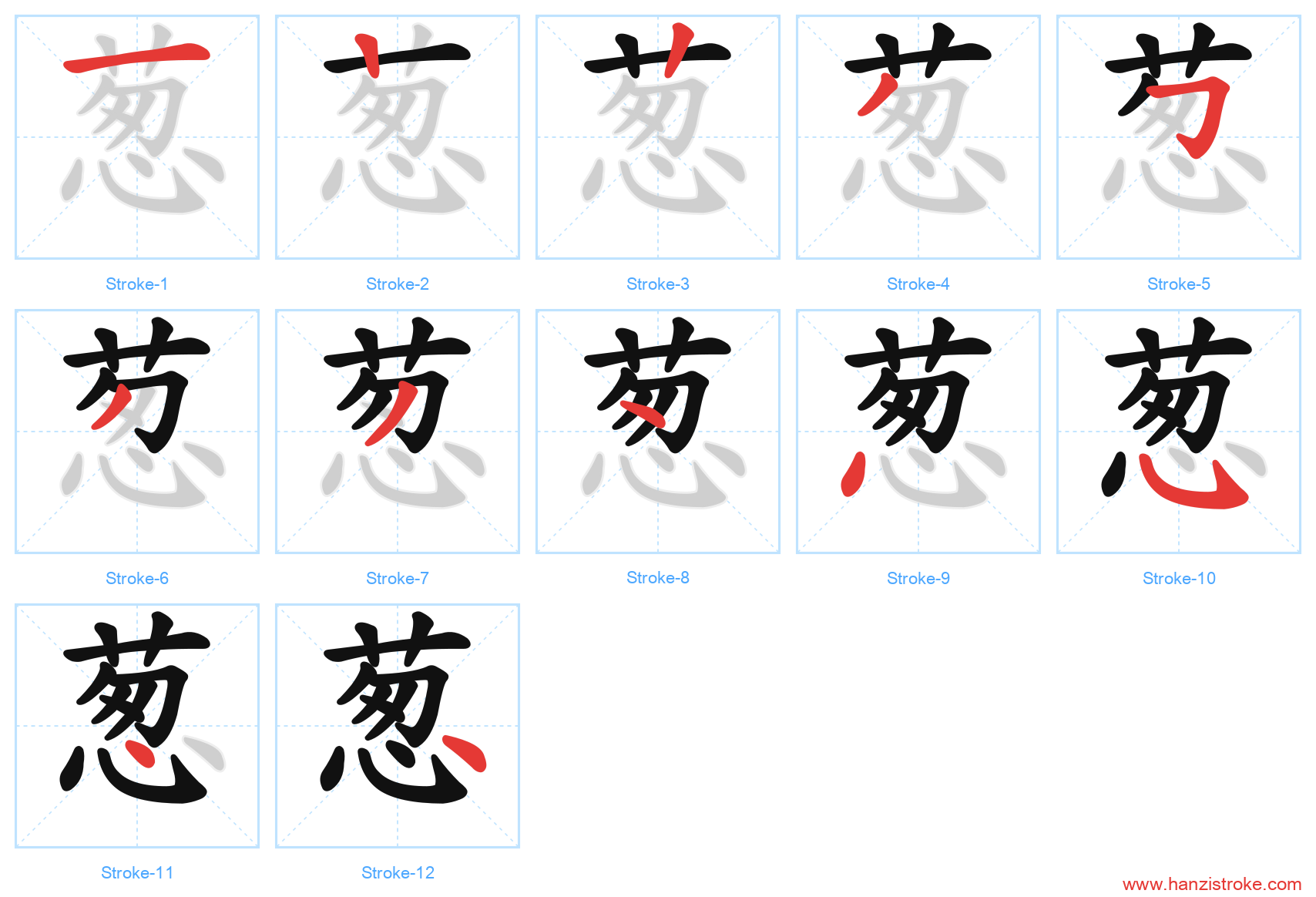 葱 stroke order diagram