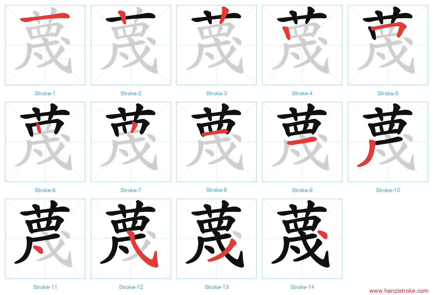蔑 stroke order diagram