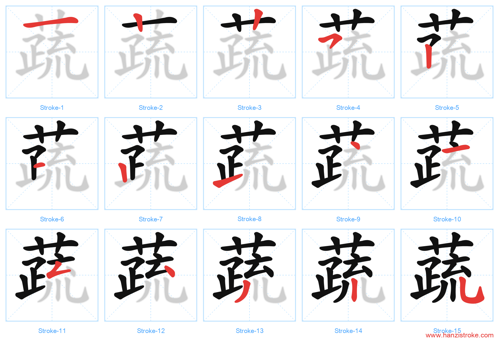 蔬 stroke order diagram