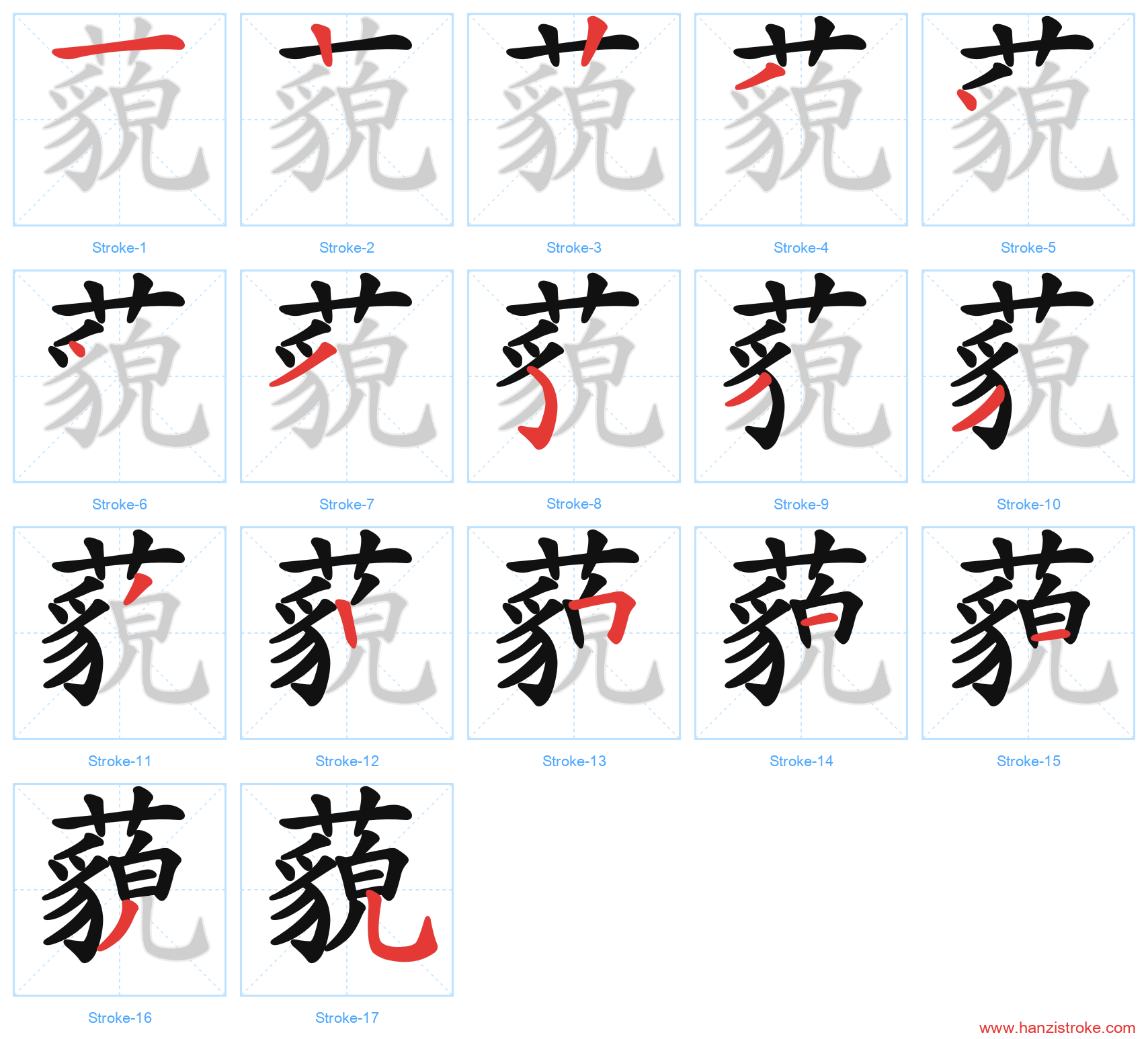藐 stroke order diagram
