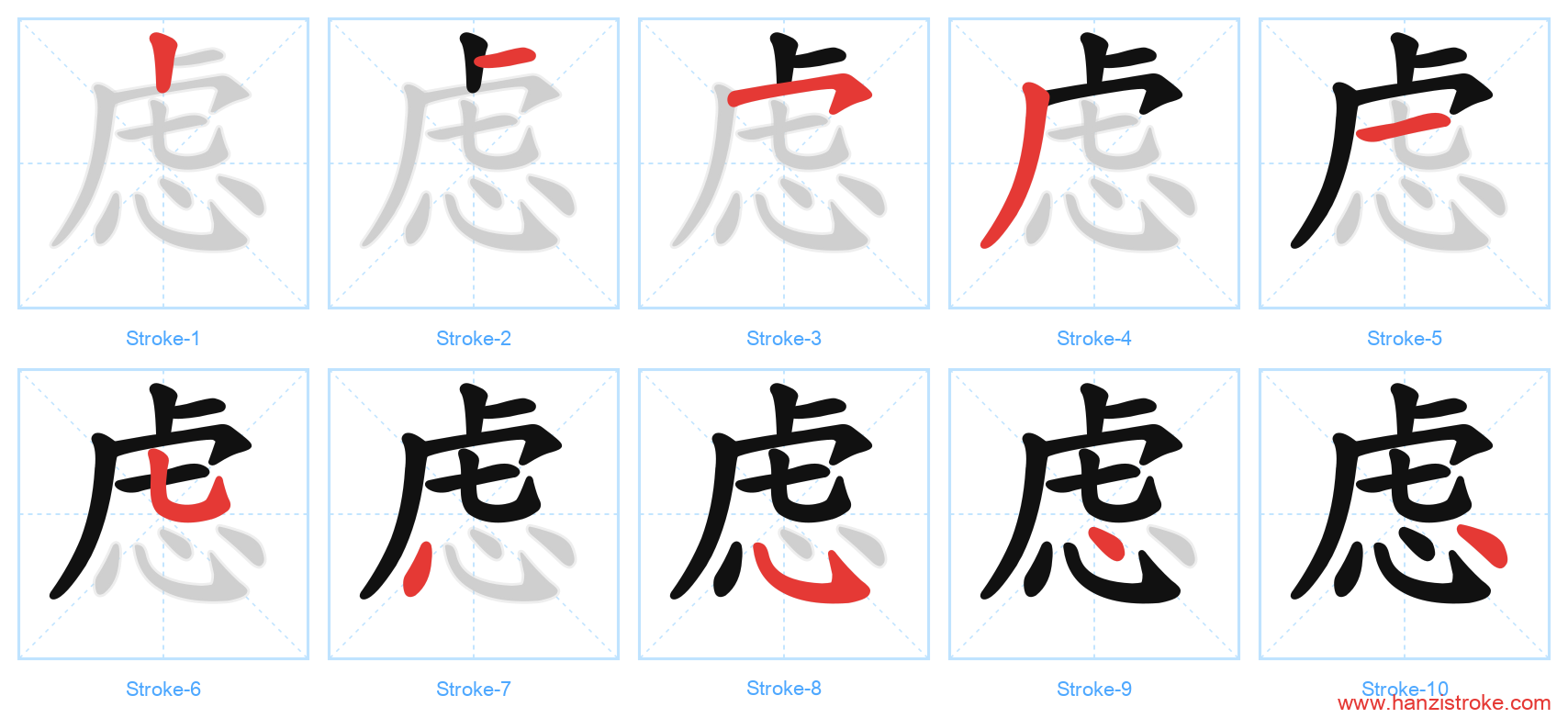 虑 stroke order diagram
