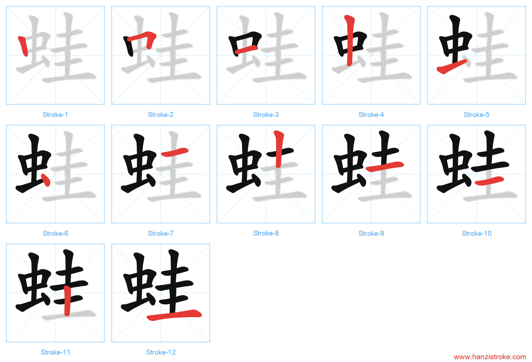 蛙 stroke order diagram