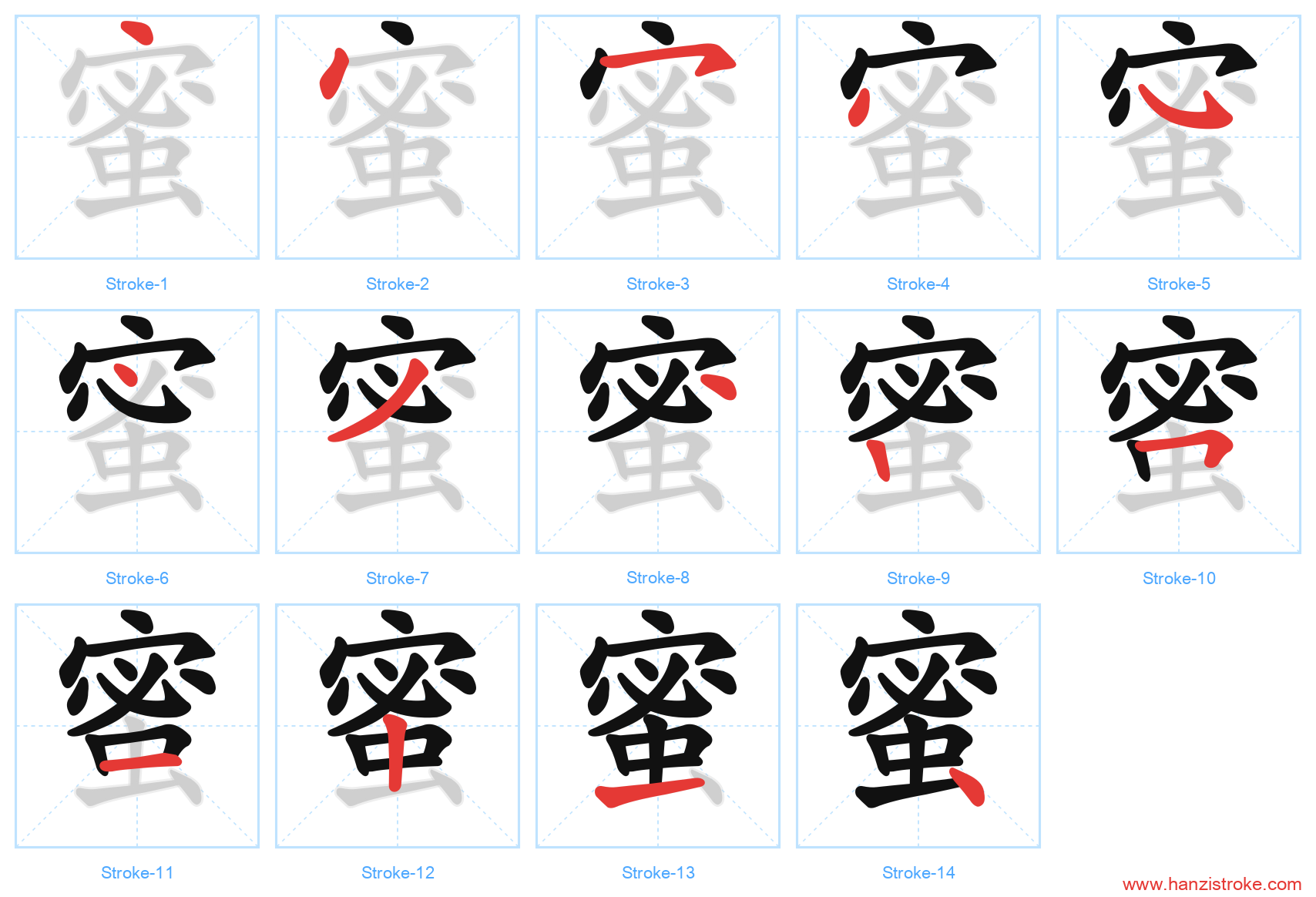 蜜 stroke order diagram