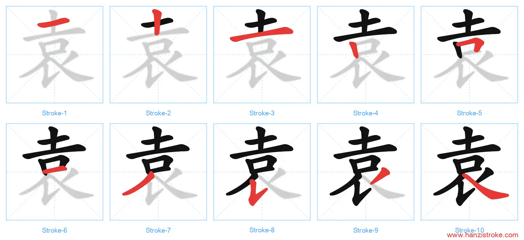 袁 stroke order diagram