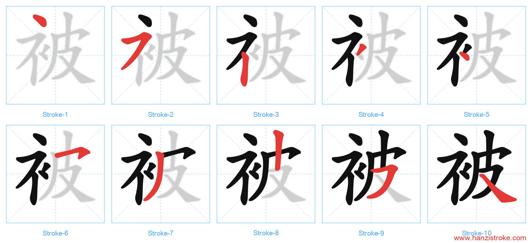 被 stroke order diagram