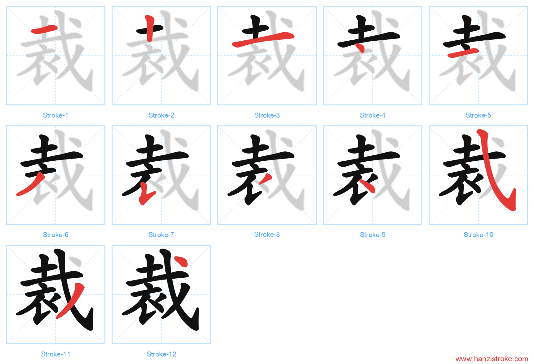 裁 stroke order diagram