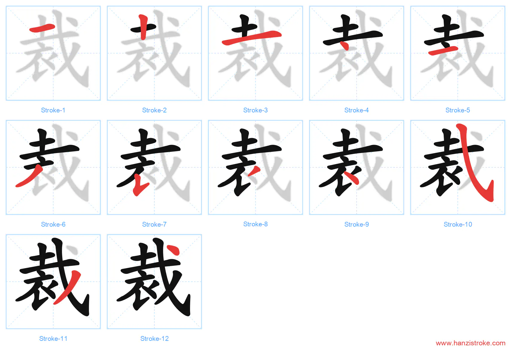 裁 stroke order diagram