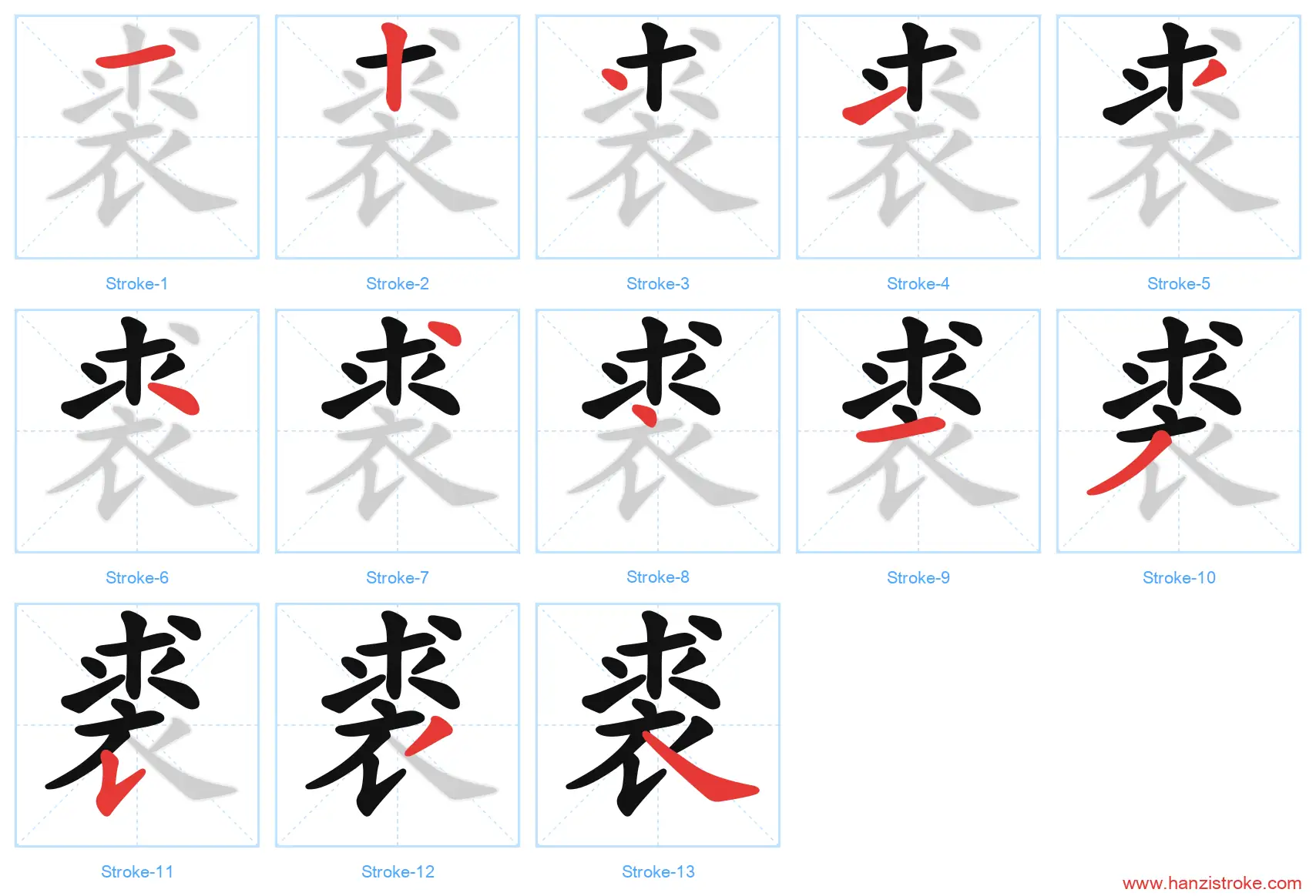 裘 stroke order diagram