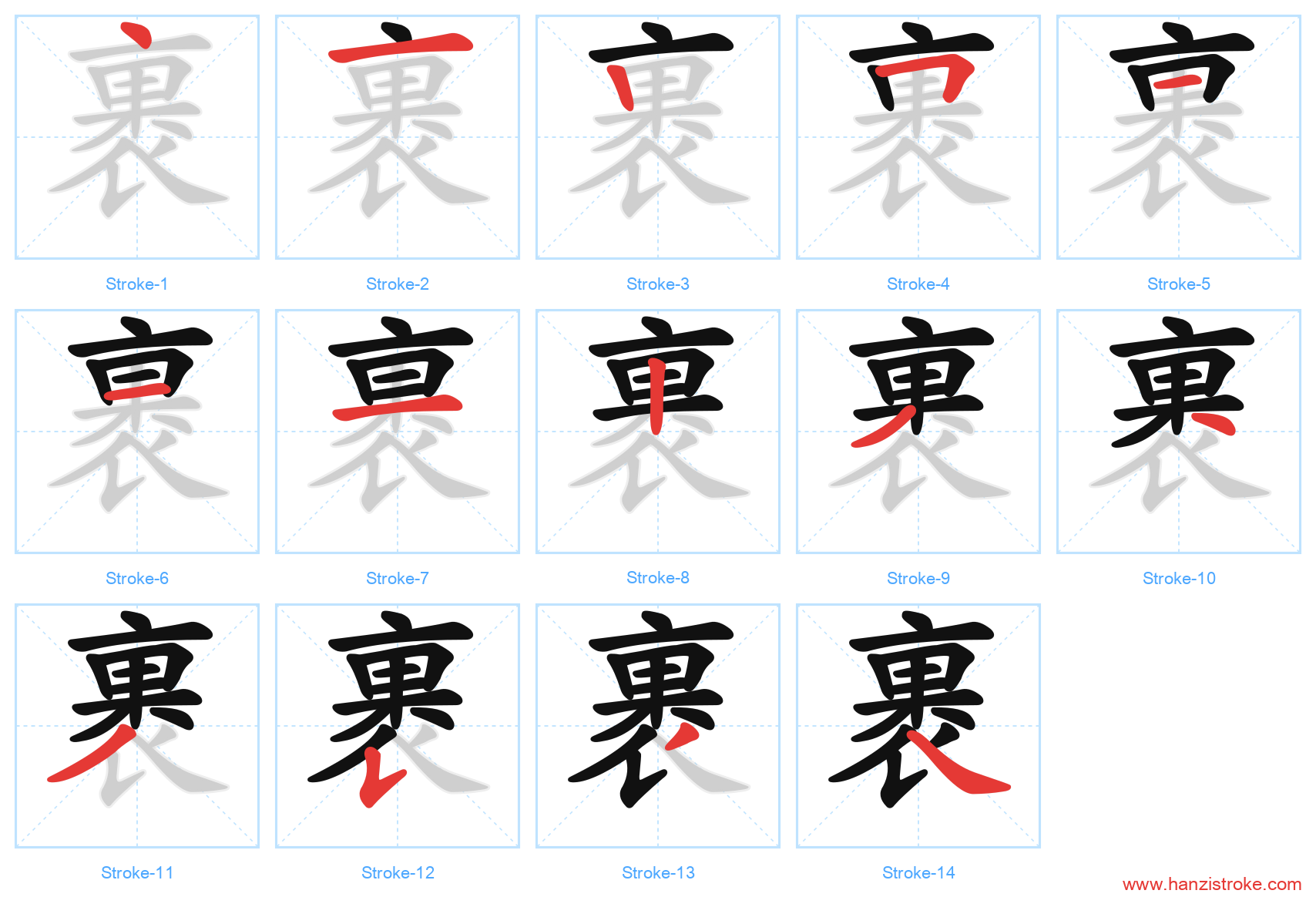 裹 stroke order diagram