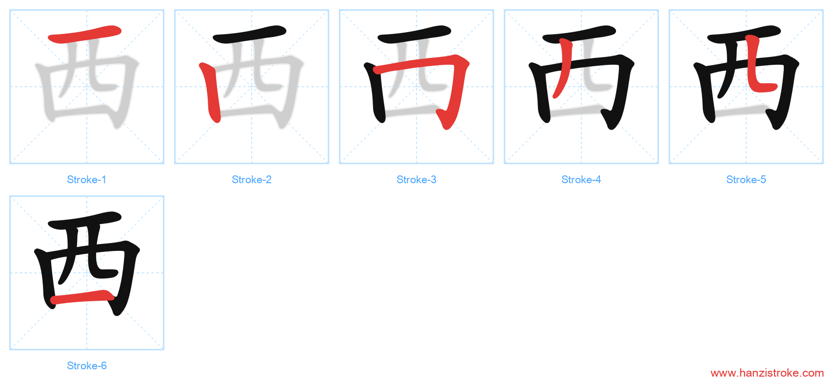 西 stroke order diagram