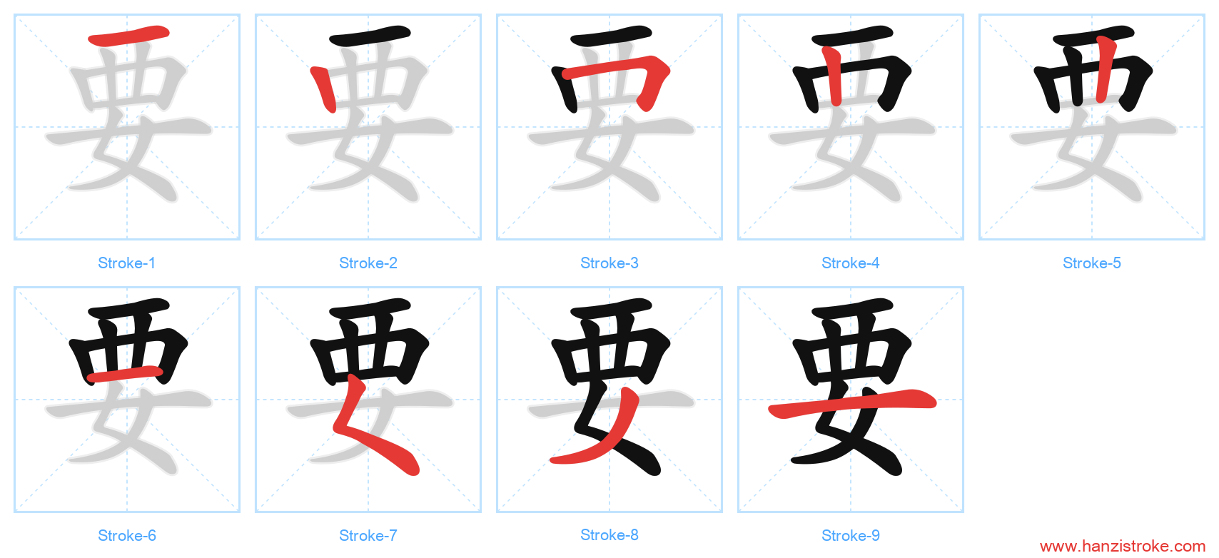 要 stroke order diagram