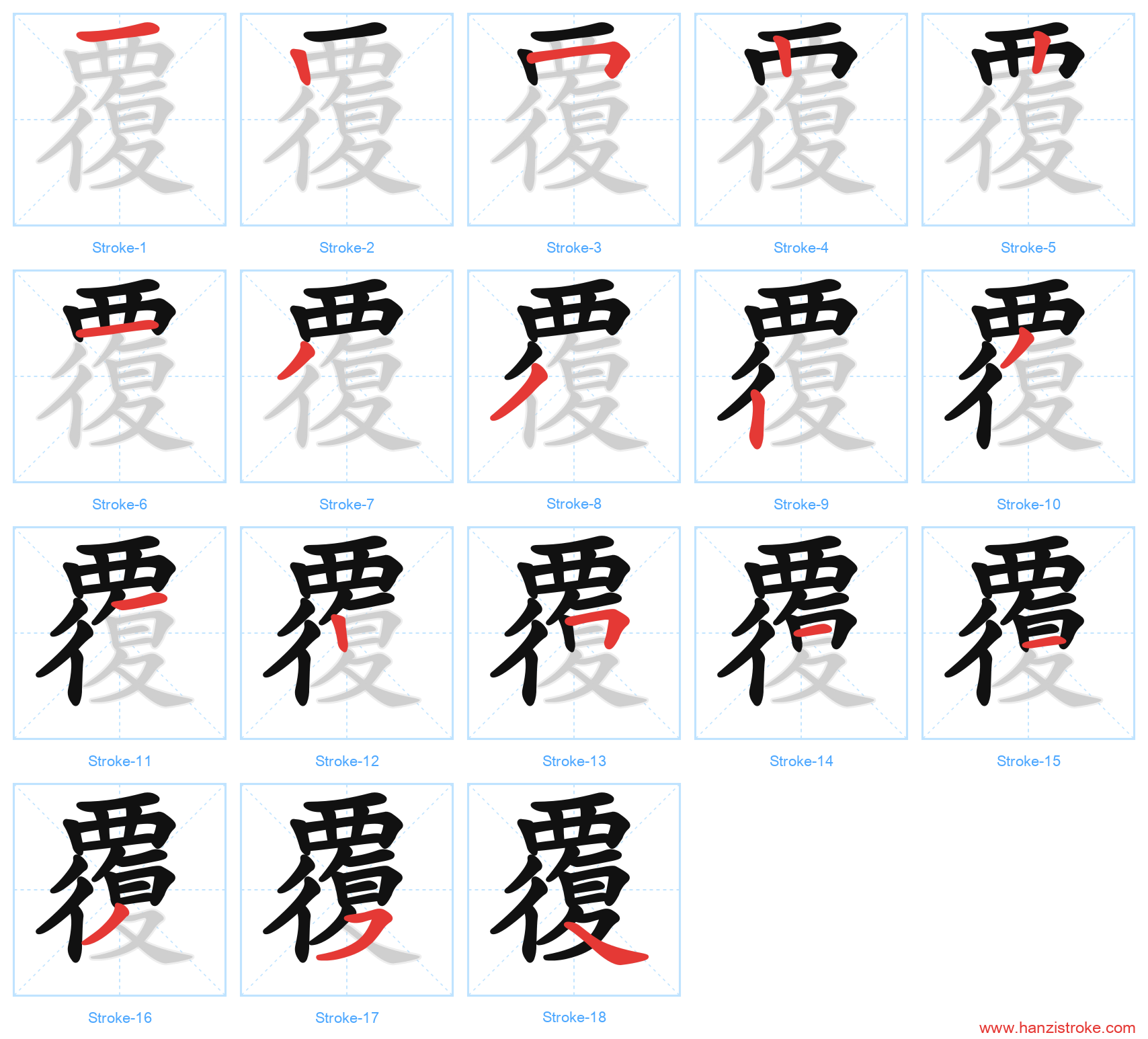 覆 stroke order diagram