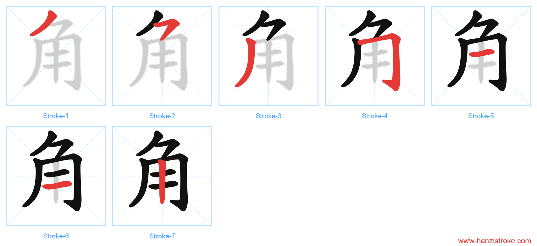 角 stroke order diagram