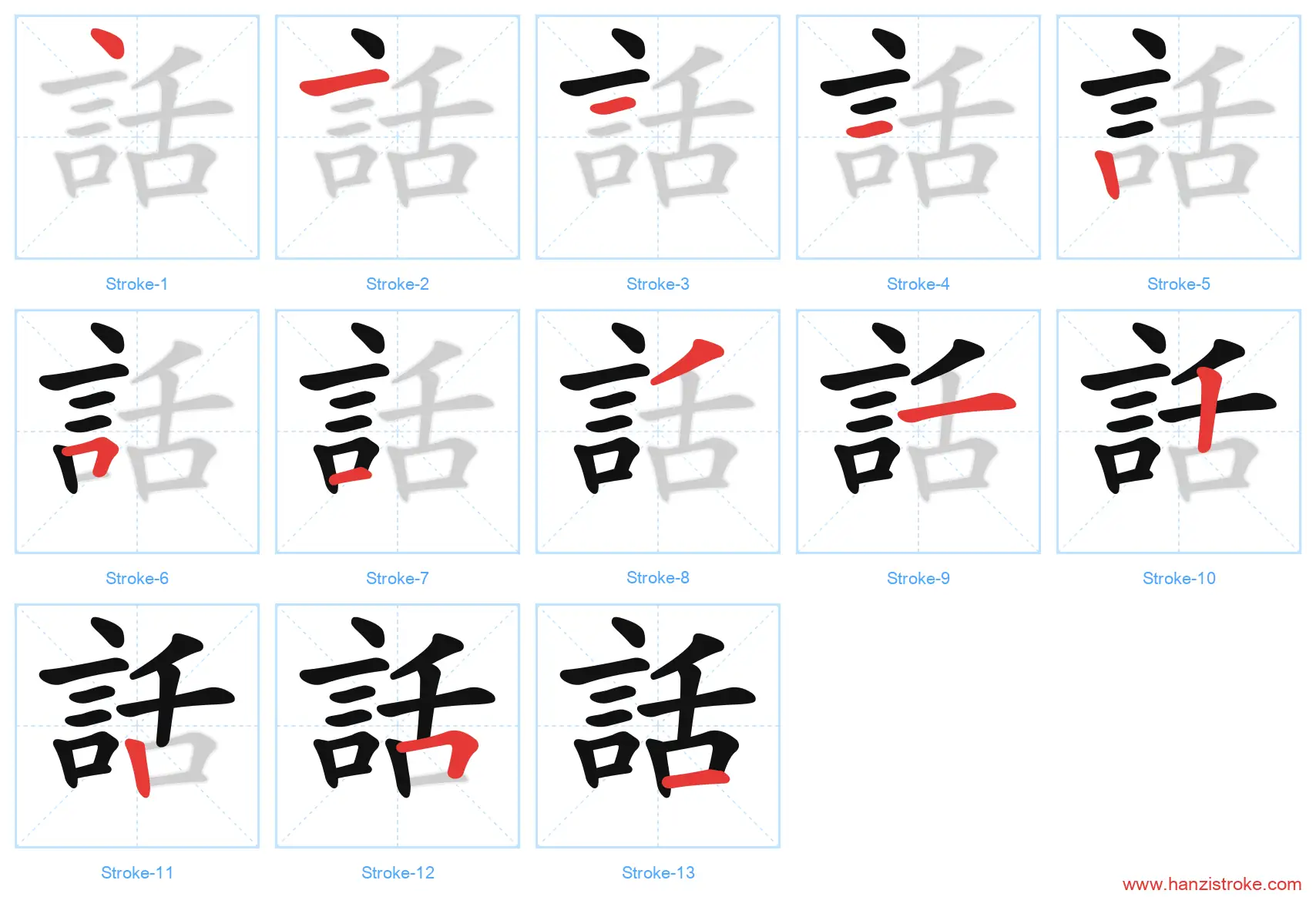 話 traditional stroke order diagram
