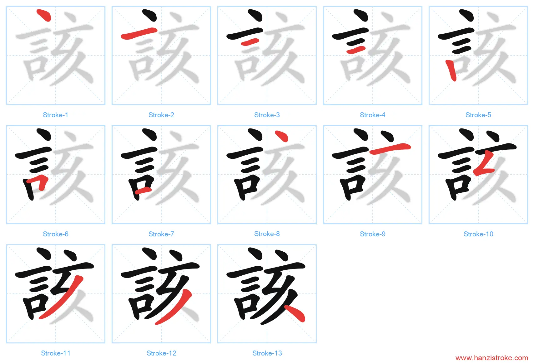該 traditional stroke order diagram