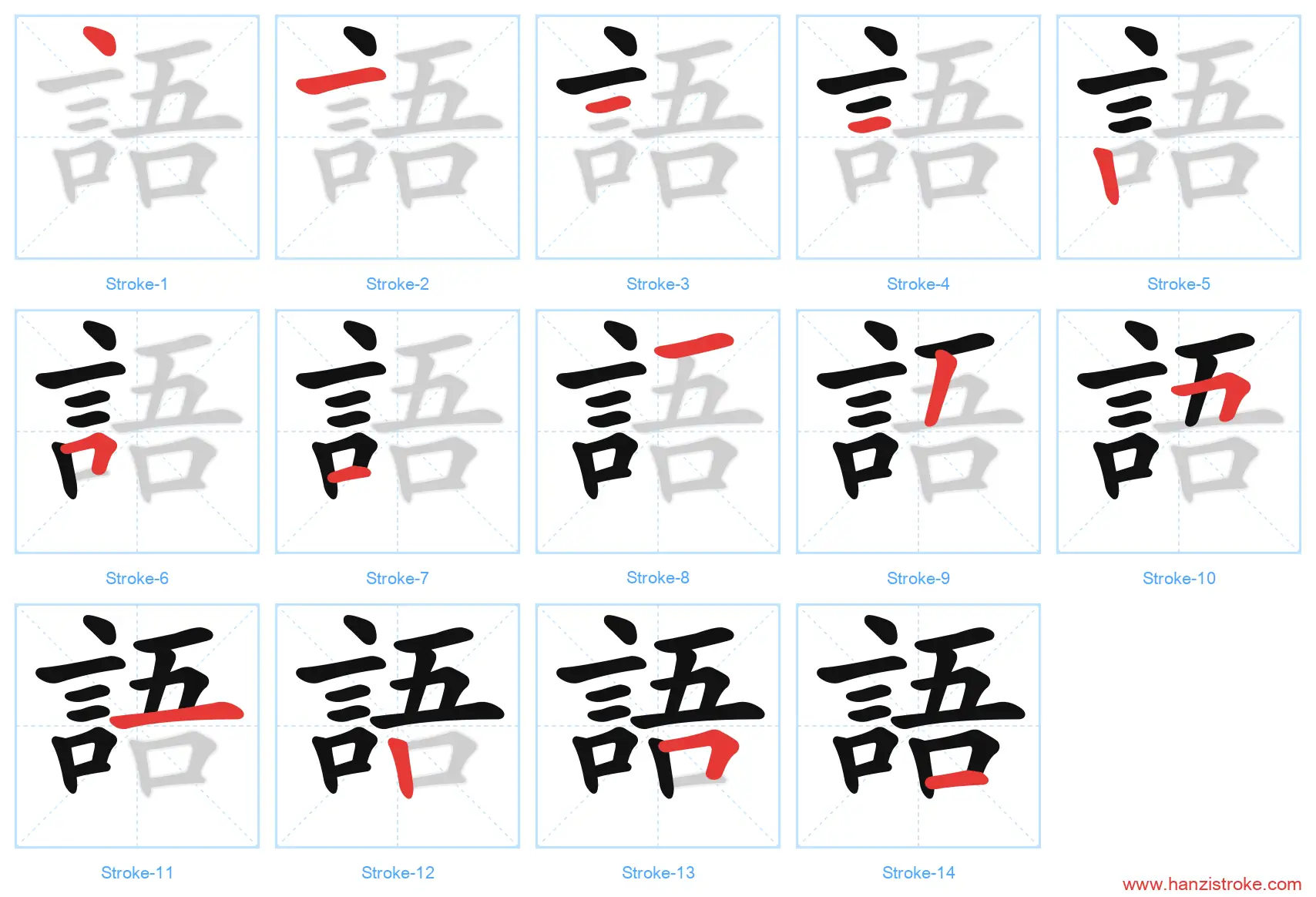 語 traditional stroke order diagram