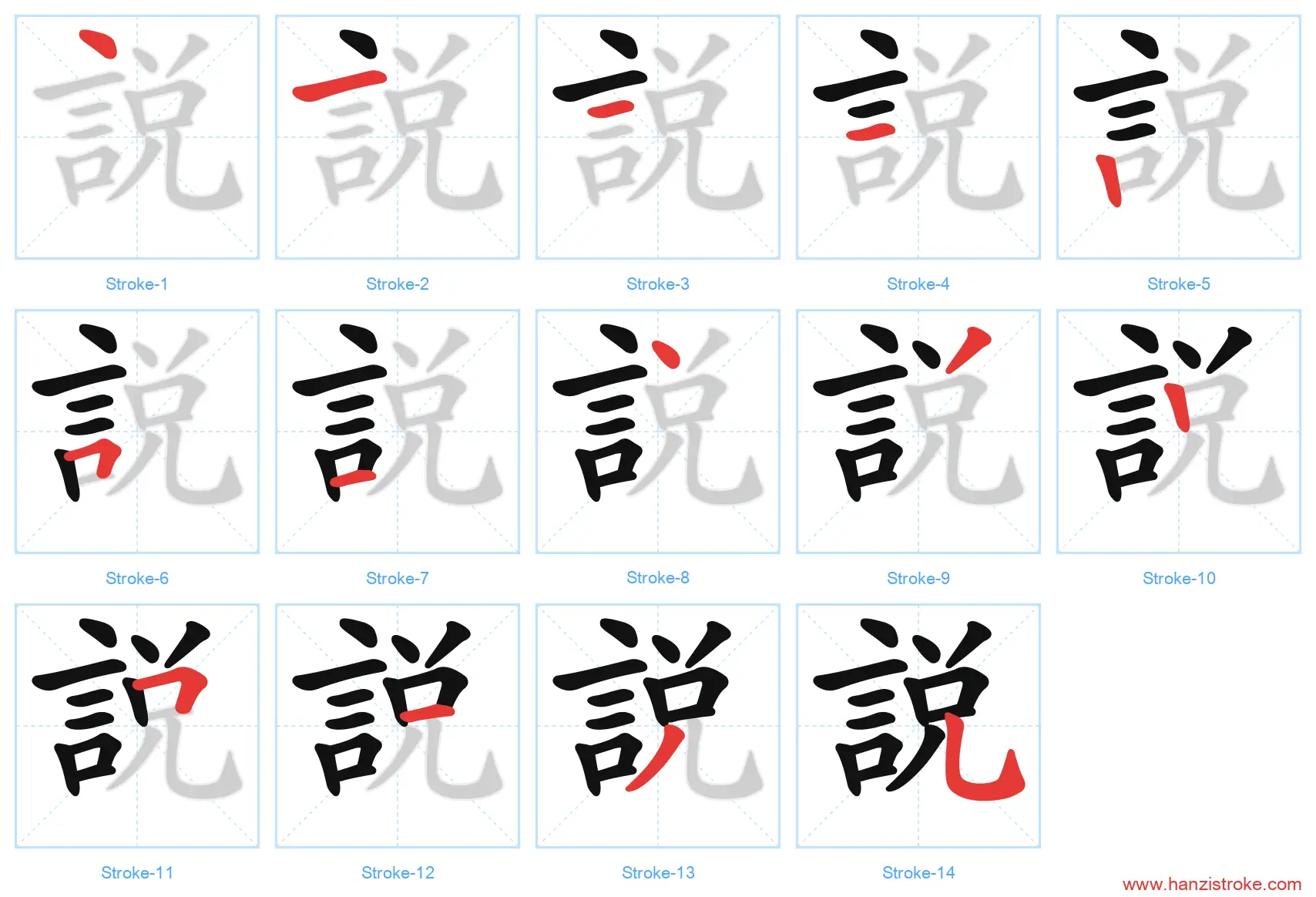 說 traditional stroke order diagram