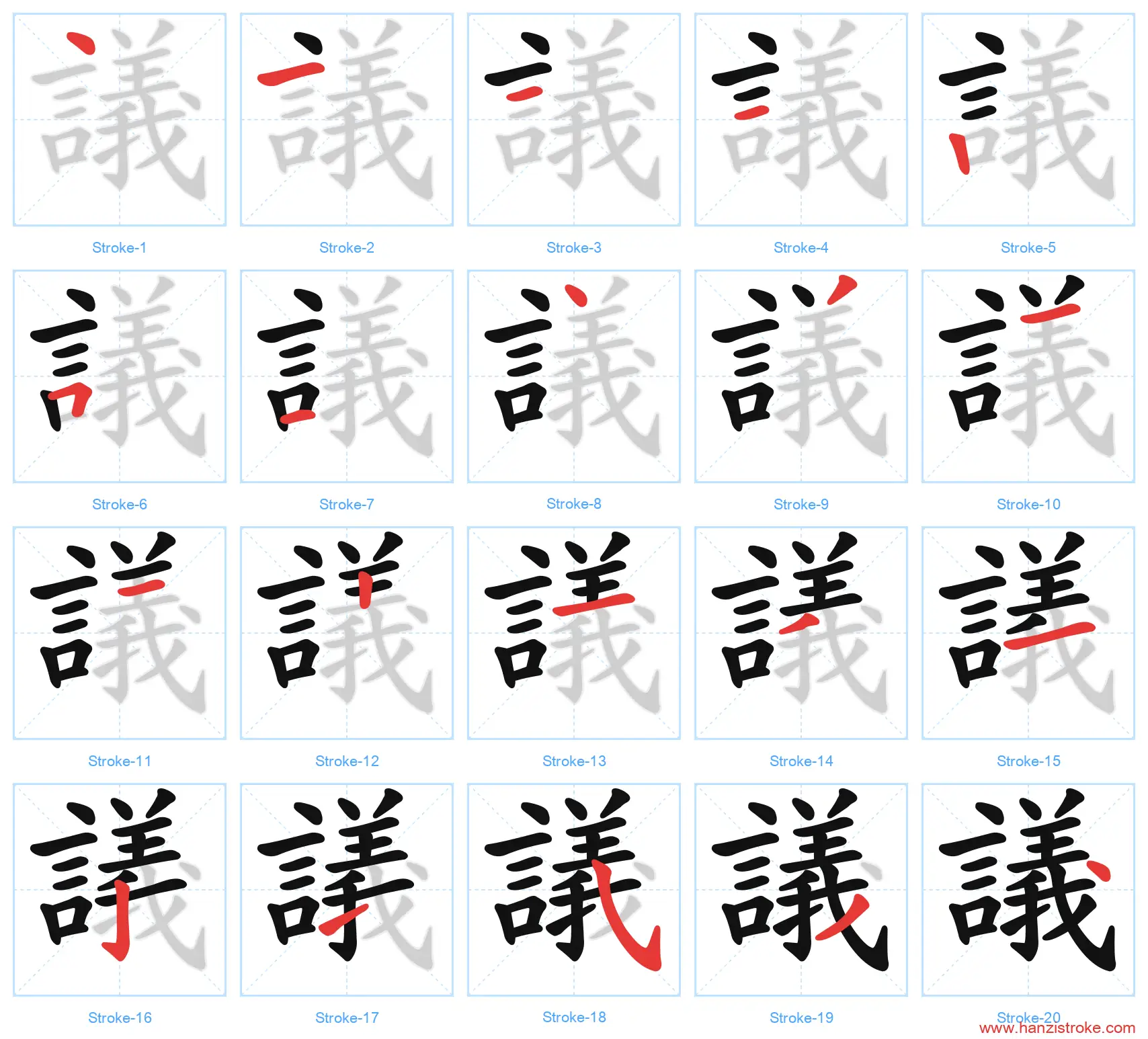 議 traditional stroke order diagram