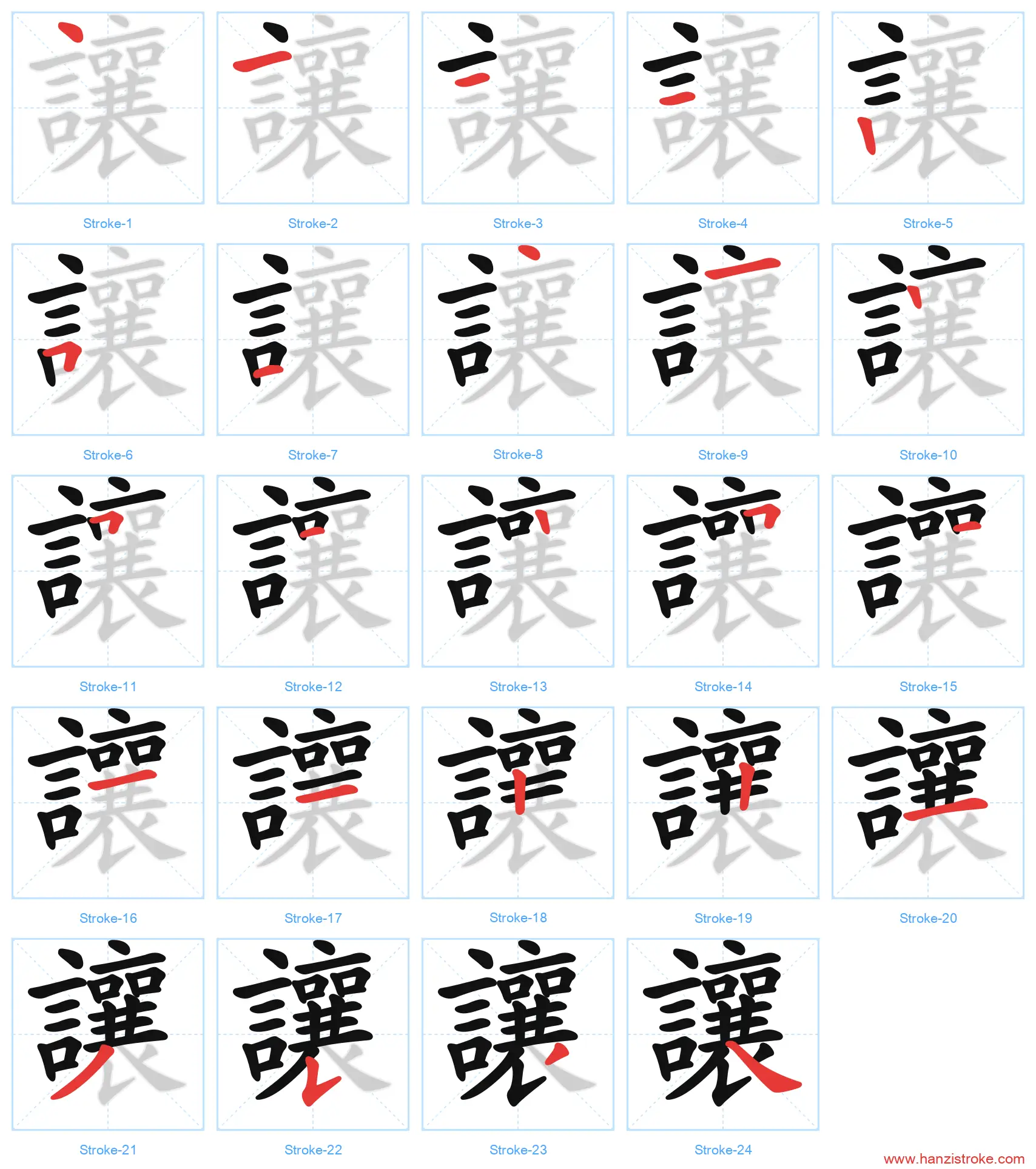 讓 traditional stroke order diagram