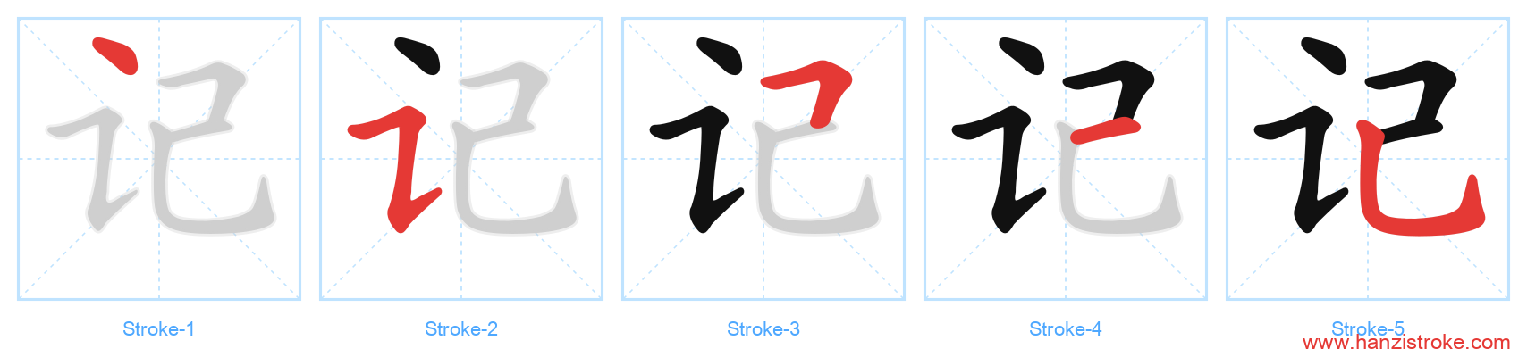 记 stroke order diagram