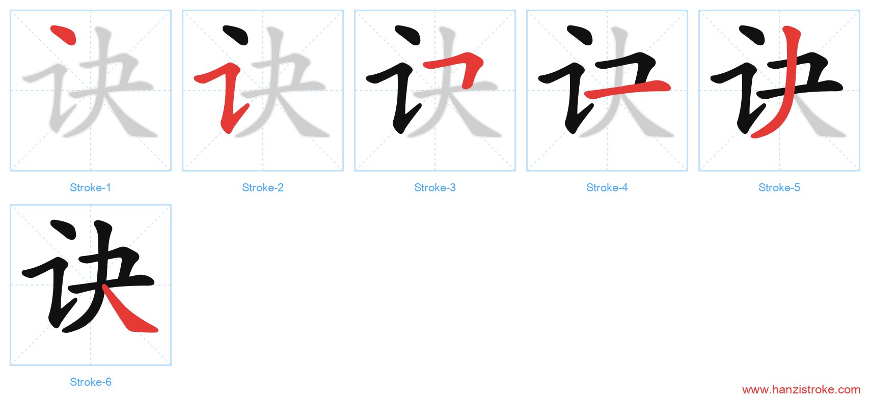 诀 stroke order diagram